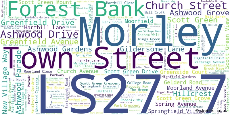 A word cloud for the LS27 7 postcode